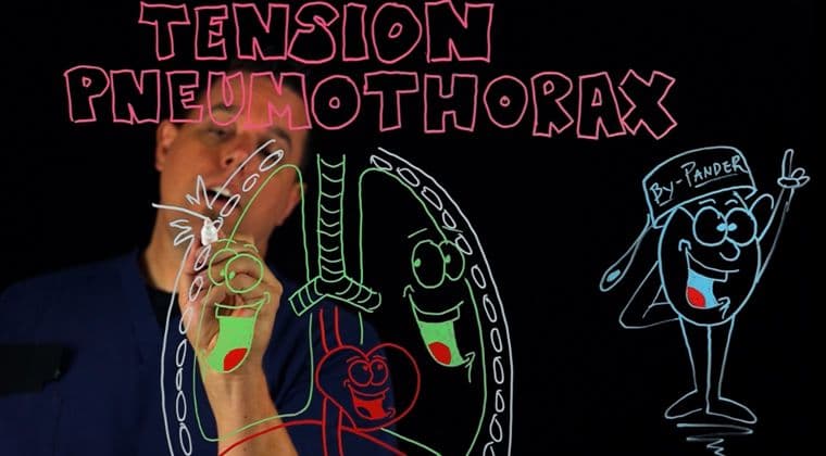 5002 Traumatic Arrest (ALS)